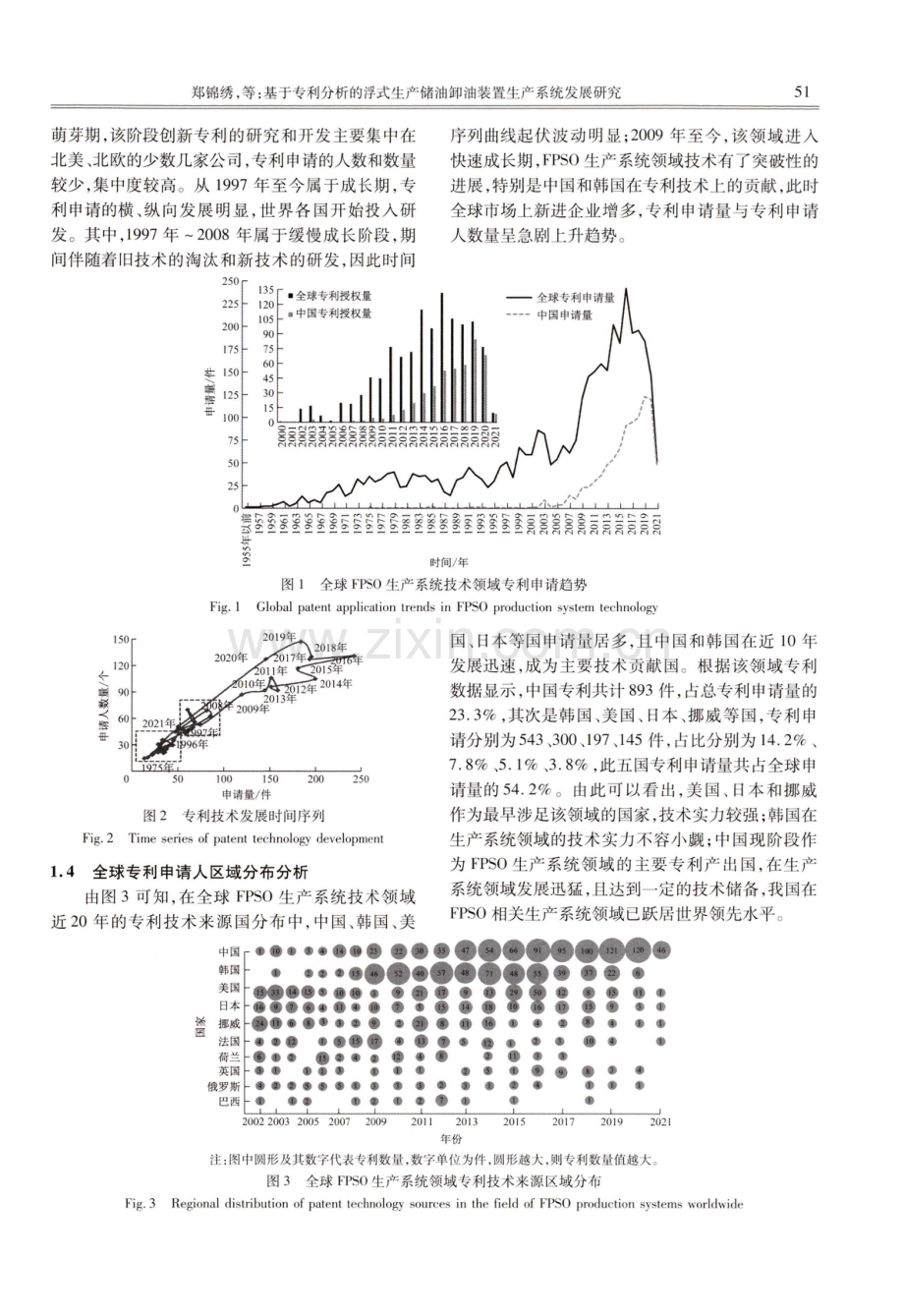 基于专利分析的浮式生产储油卸油装置生产系统发展研究.pdf_第3页