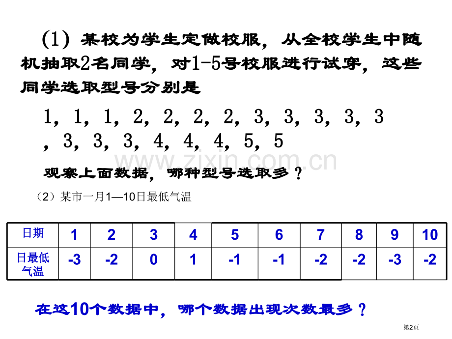 众数省公开课一等奖新名师优质课比赛一等奖课件.pptx_第2页