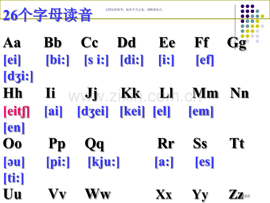 英语字母读音和书写教学省公共课一等奖全国赛课获奖课件.pptx_第3页