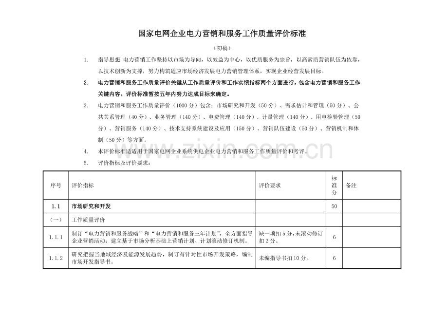 国家电网公司电力营销工作评价标准模板.doc_第1页