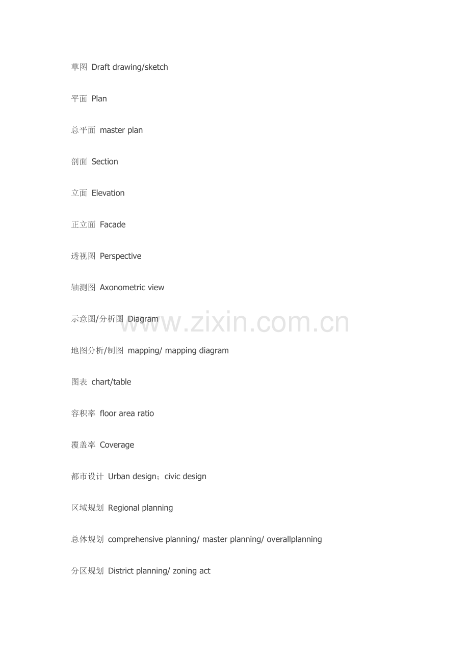 建筑工程规划方案景观专业常用的英语术语.doc_第1页