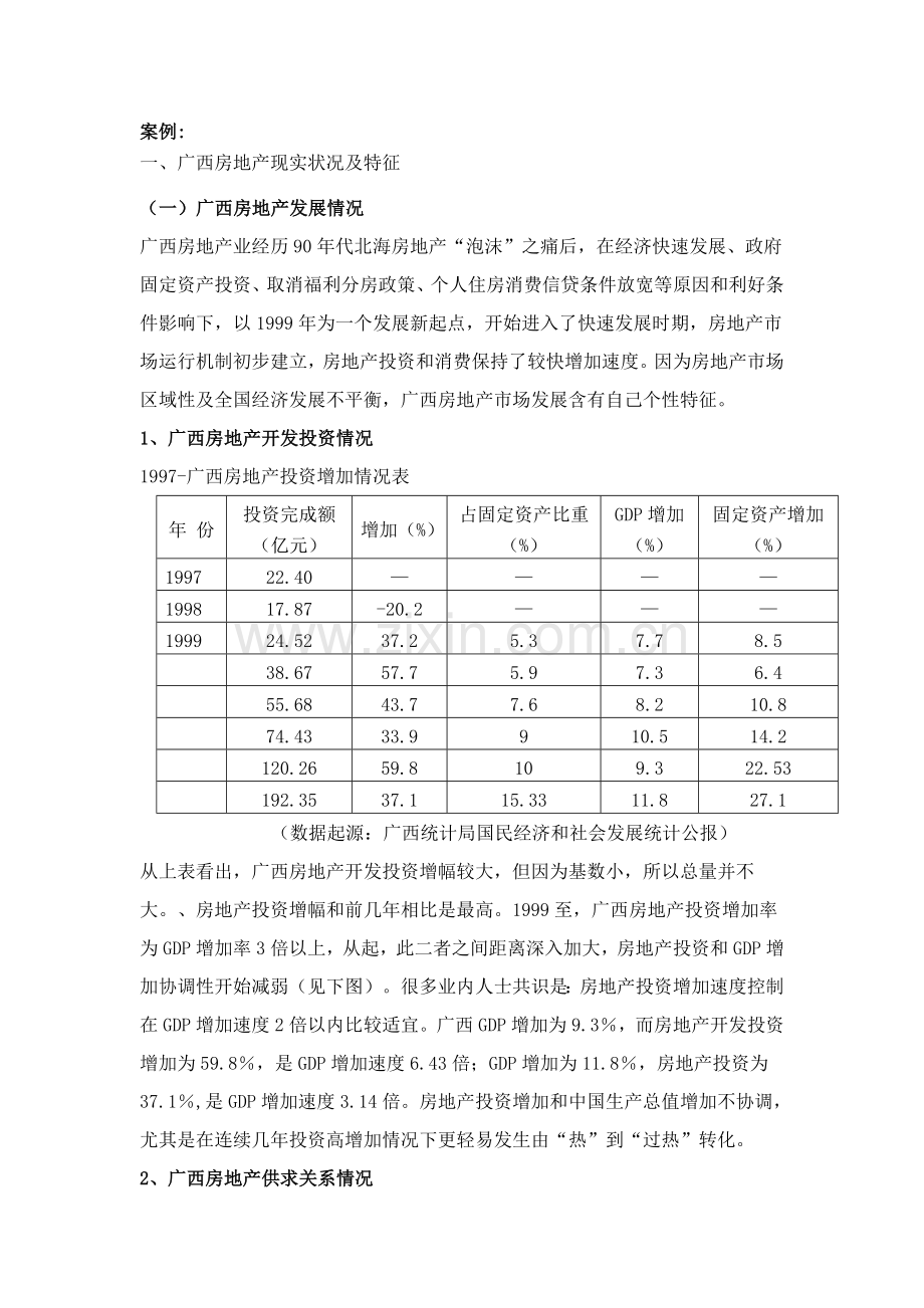 广西房地产发展态势分析与投资建议策划方案模板.doc_第2页