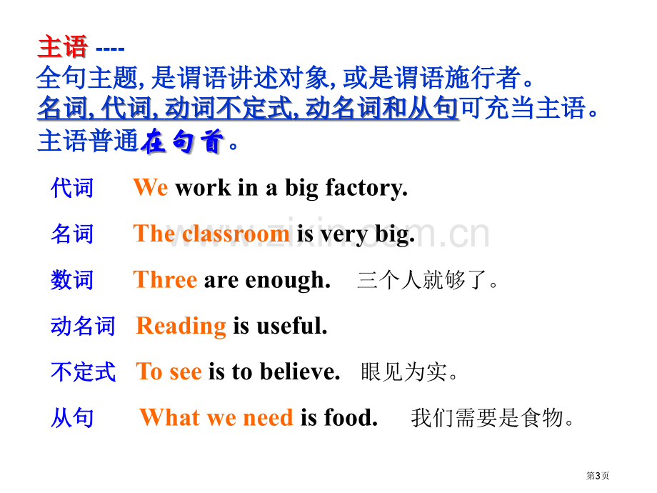 英语句子的成分种基本句型省公共课一等奖全国赛课获奖课件.pptx_第3页