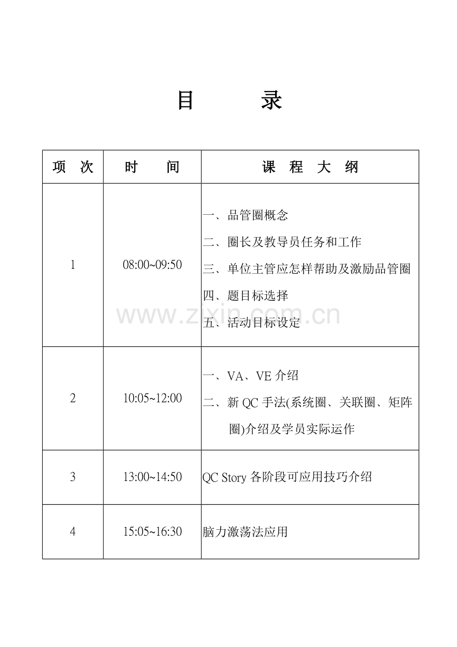 品管圈活动手册内容指引模板.doc_第2页