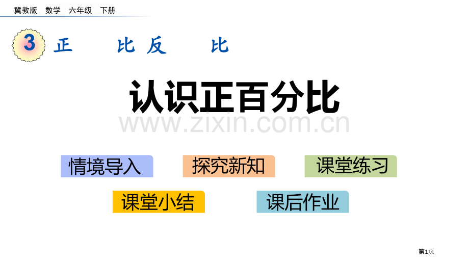 认识正比例课件省公开课一等奖新名师优质课比赛一等奖课件.pptx_第1页