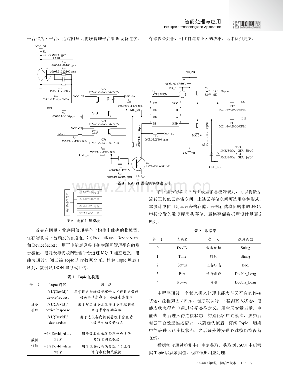 基于云平台的数据保护功能智能电能表设计.pdf_第3页