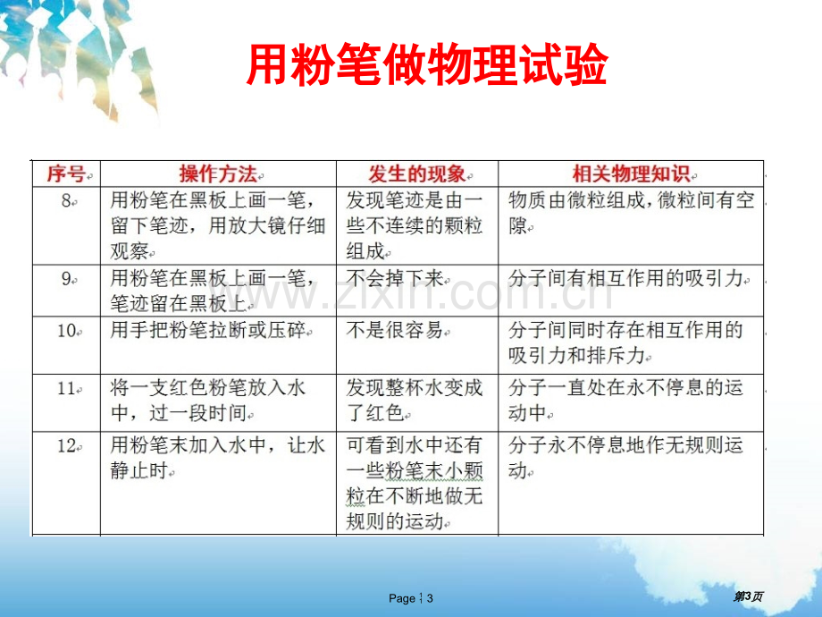 用粉笔做物理实验省公共课一等奖全国赛课获奖课件.pptx_第3页