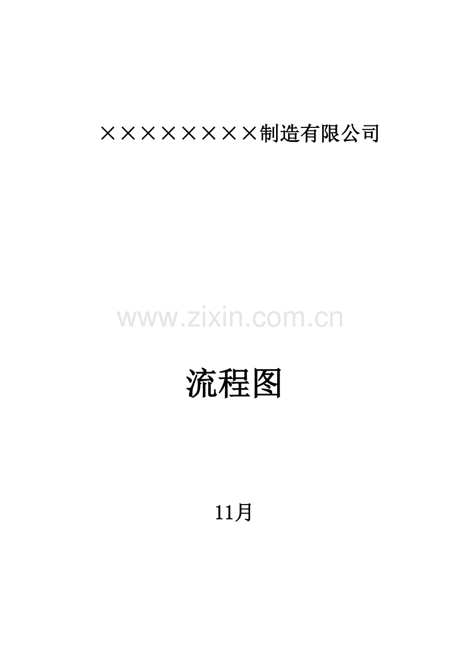 制造公司各部门业务标准流程图汇总.docx_第1页