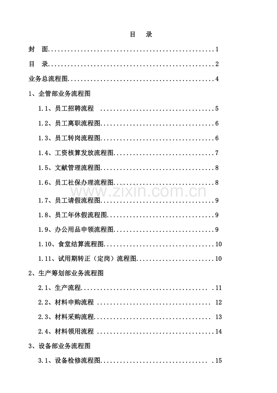 制造公司各部门业务标准流程图汇总.docx_第2页