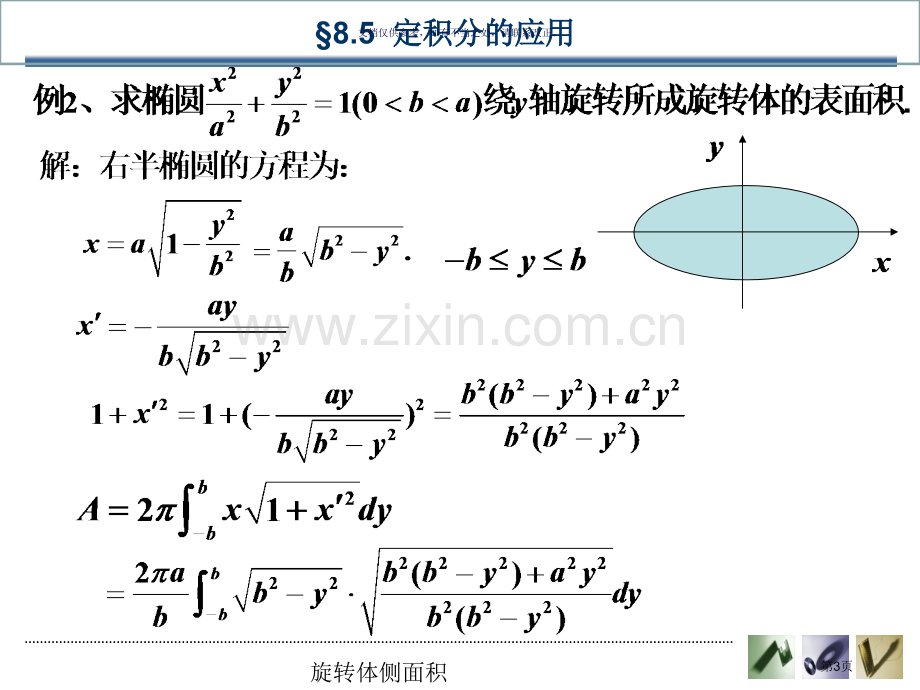 旋转体的侧面积市公开课一等奖百校联赛获奖课件.pptx_第3页