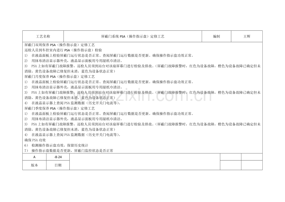 屏蔽门维修工艺模板.doc_第2页