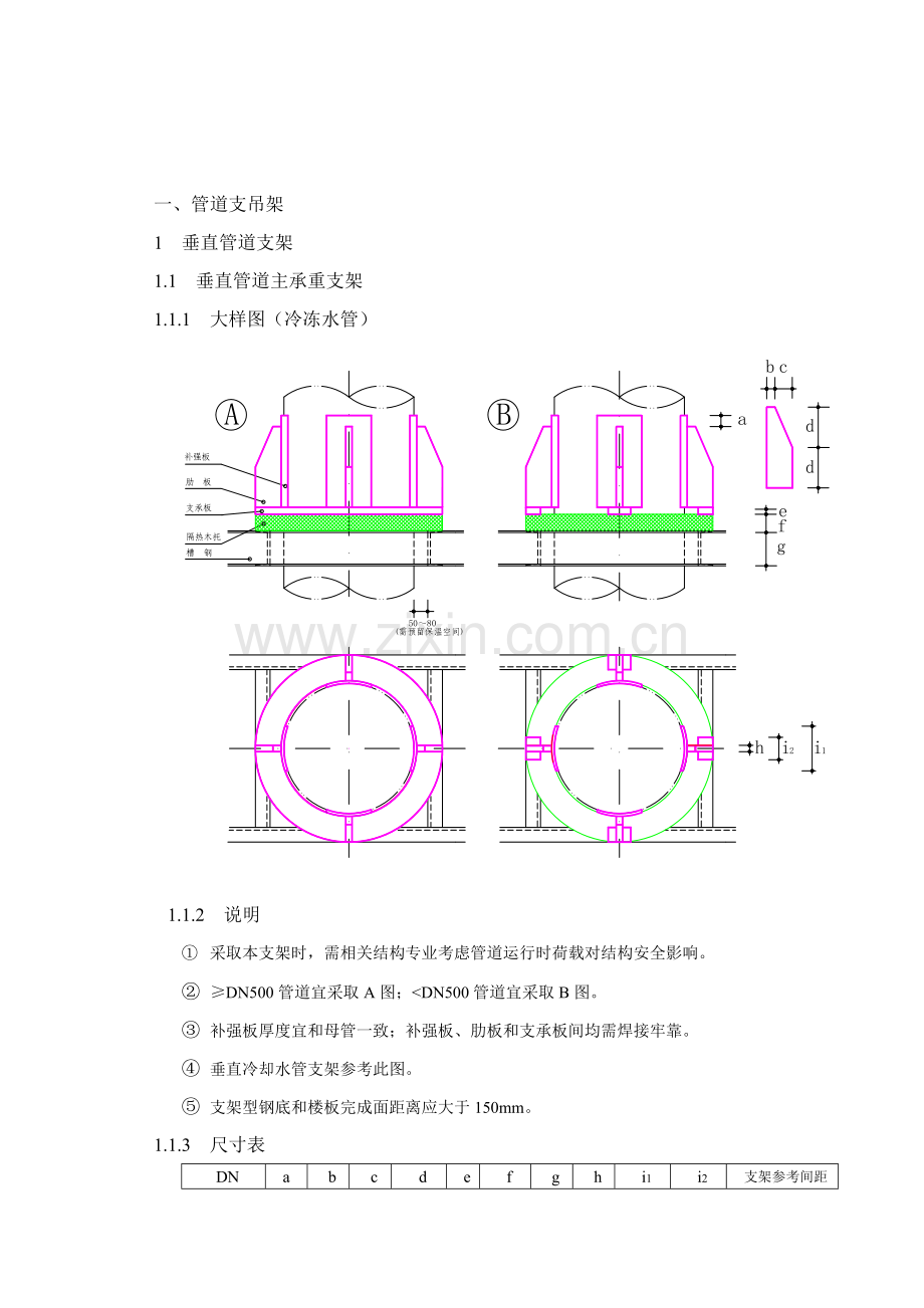 空调支吊架工艺培训资料模板.doc_第3页