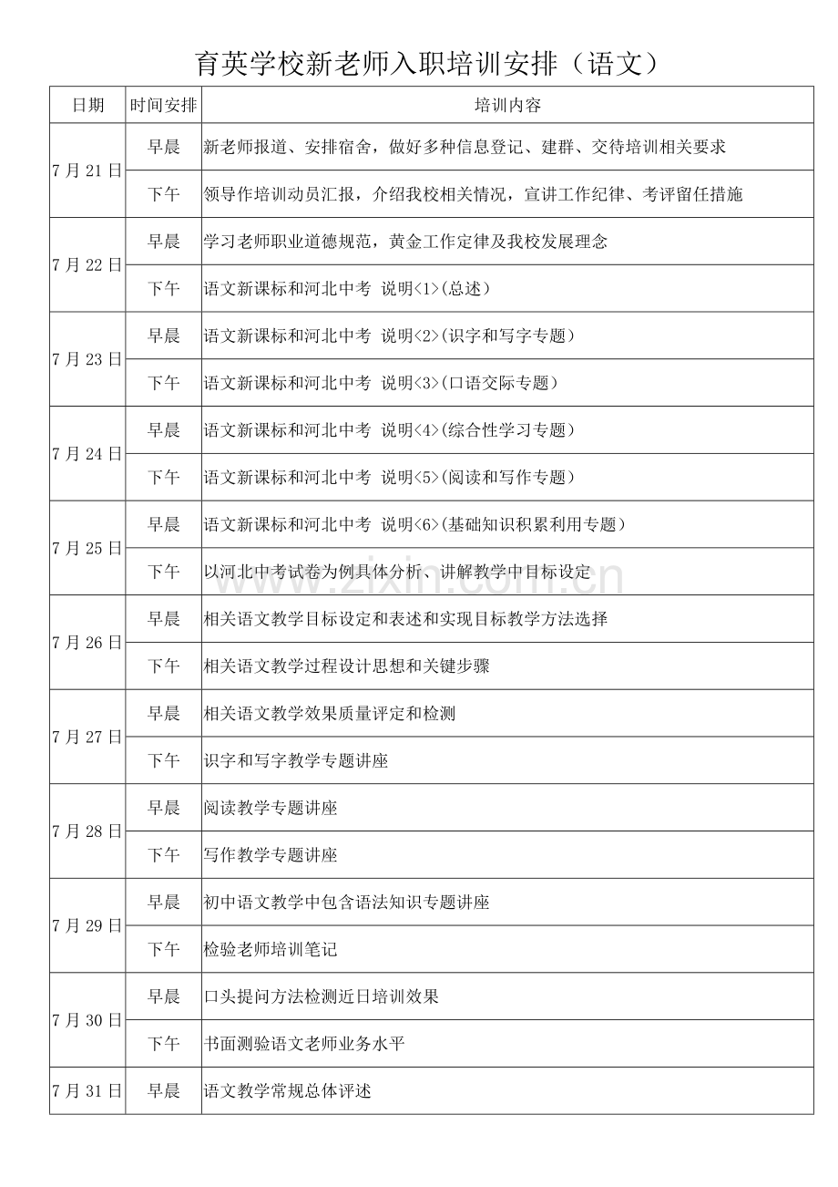 七年级教师培训活动专项方案.doc_第1页