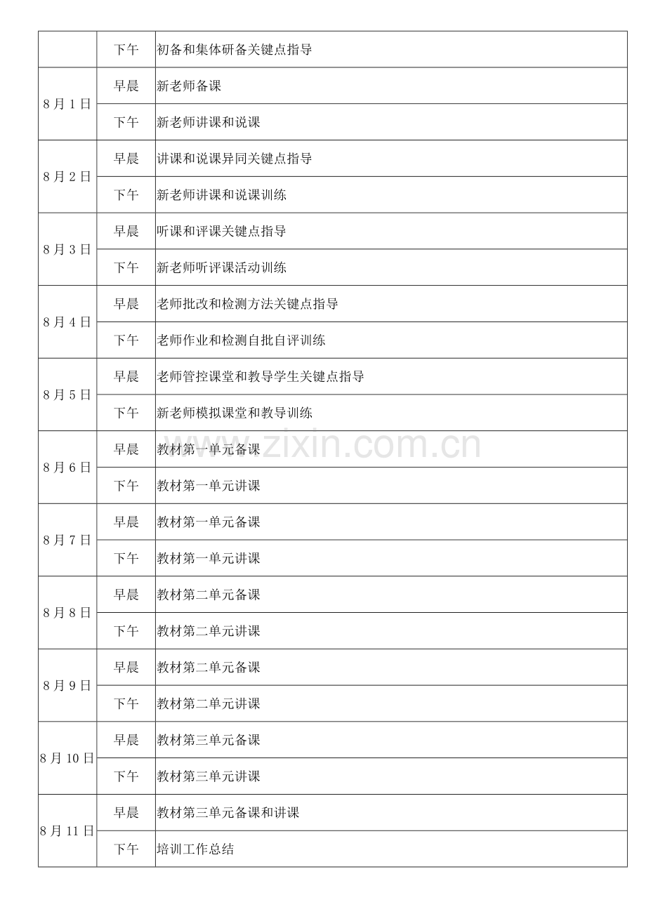 七年级教师培训活动专项方案.doc_第2页