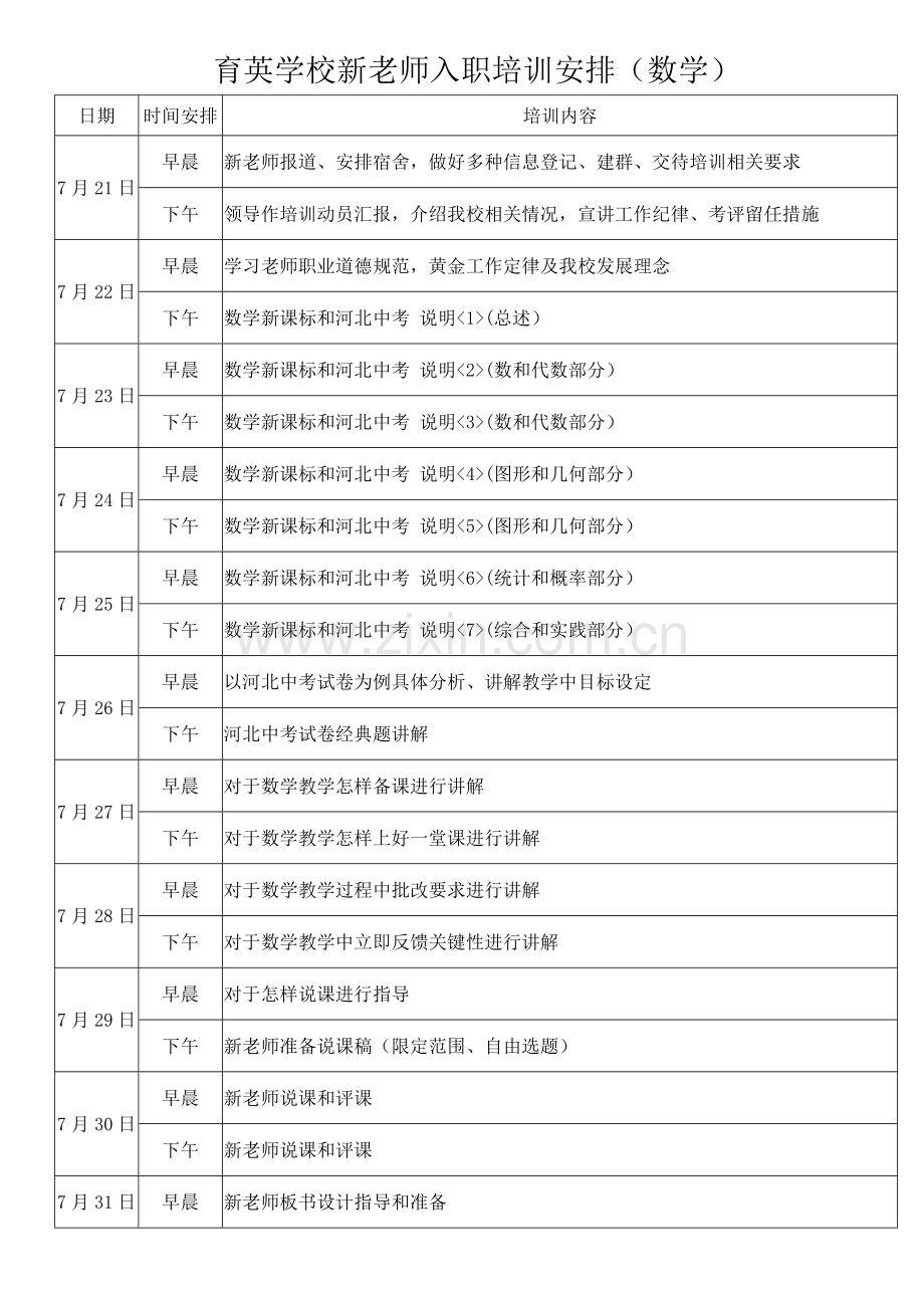 七年级教师培训活动专项方案.doc_第3页