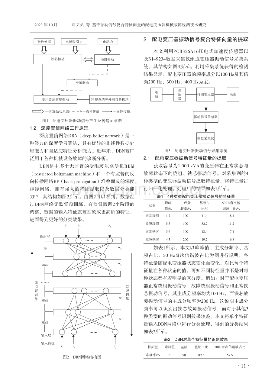 基于振动信号复合特征向量的配电变压器机械故障检测技术研究.pdf_第2页