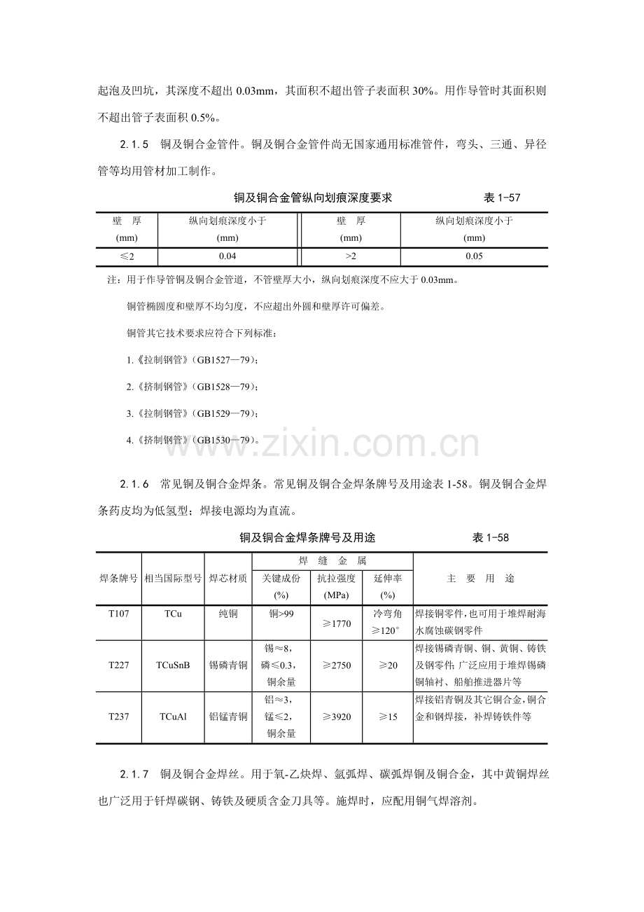 紫铜黄铜管道安装工艺模板.doc_第2页