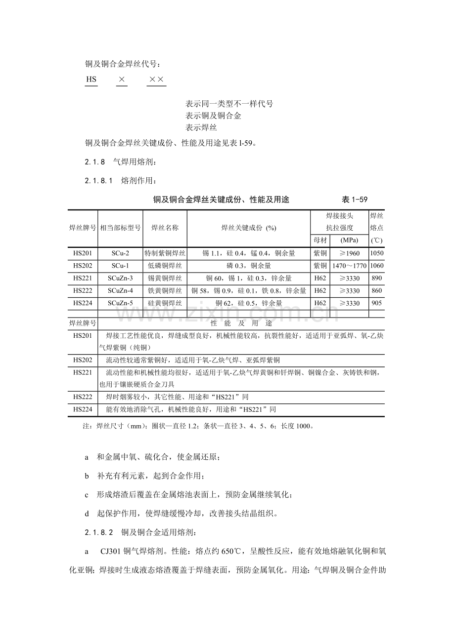 紫铜黄铜管道安装工艺模板.doc_第3页