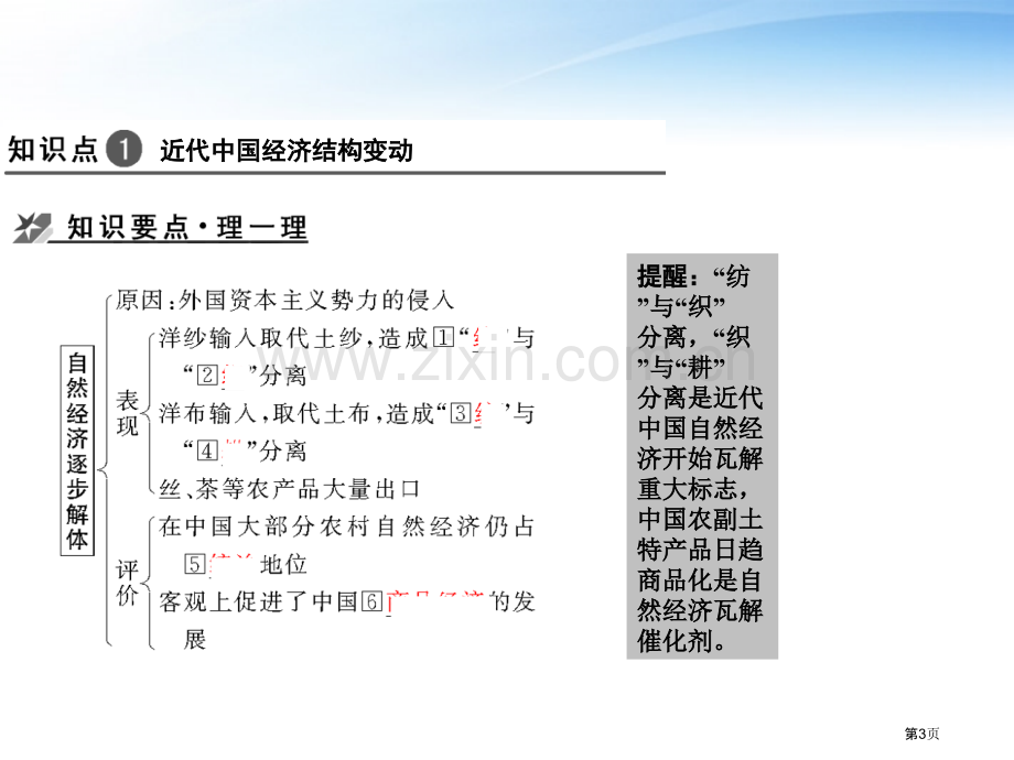 创新设计届高中历史一轮复习工业文明冲击下的中国近代经济与近现代社会生活的变迁配套省公共课一等奖全国赛.pptx_第3页