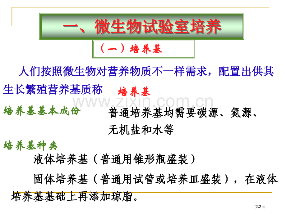 一轮复习选修生物技术实践模块省公共课一等奖全国赛课获奖课件.pptx_第2页