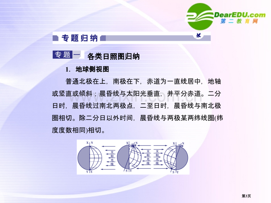 金版高中地理高效整合中图版必修省公共课一等奖全国赛课获奖课件.pptx_第3页