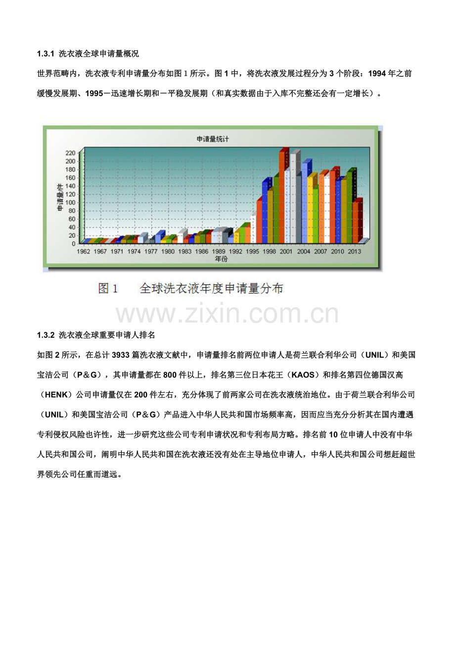 表面活性剂在洗衣液中的专利关键技术现状及发展趋势.doc_第3页