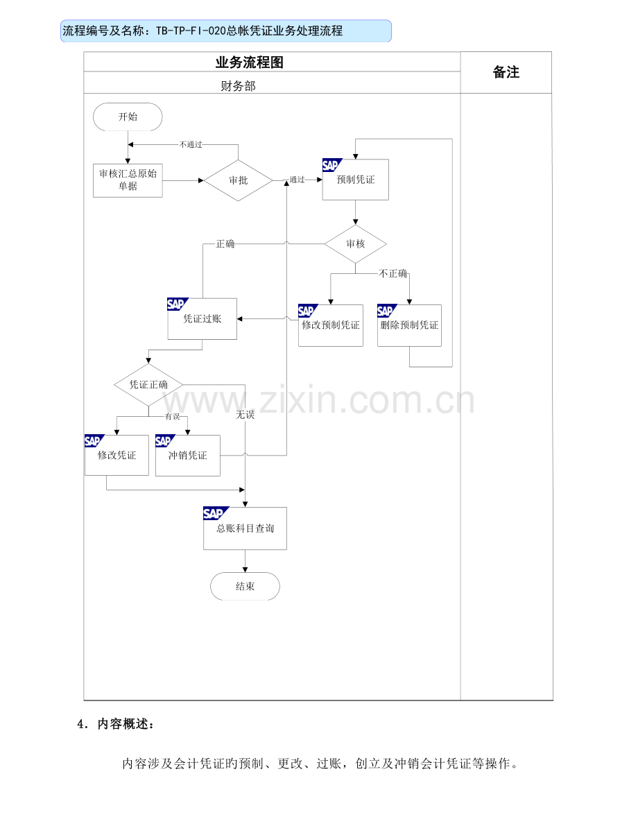 KUMFI020会计凭证业务处理操作标准手册.docx_第3页