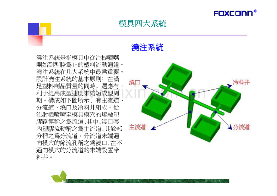 FOXCONN 塑模四大系统 课件.pdf_第2页