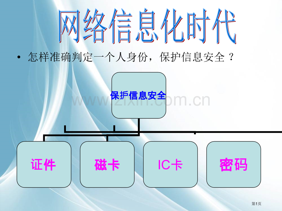 生物特征识别技术省公共课一等奖全国赛课获奖课件.pptx_第1页