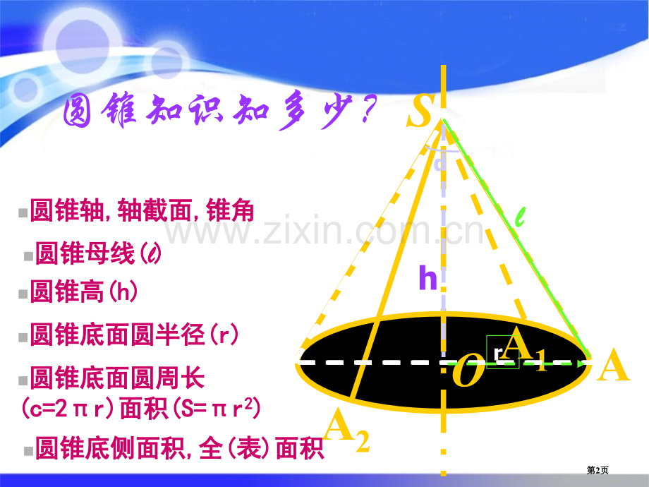 圆锥的侧面积圆省公开课一等奖新名师优质课比赛一等奖课件.pptx_第2页