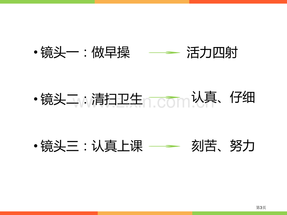 人教版道德与法治七年级上册：3.1认识自己ppt省公开课一等奖新名师优质课比赛一等奖课件.pptx_第3页