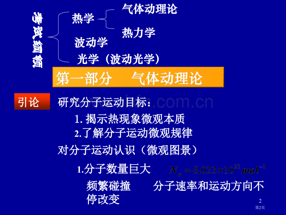 全国注册电气工程师辅导教材基础物理市公开课一等奖百校联赛特等奖课件.pptx_第2页