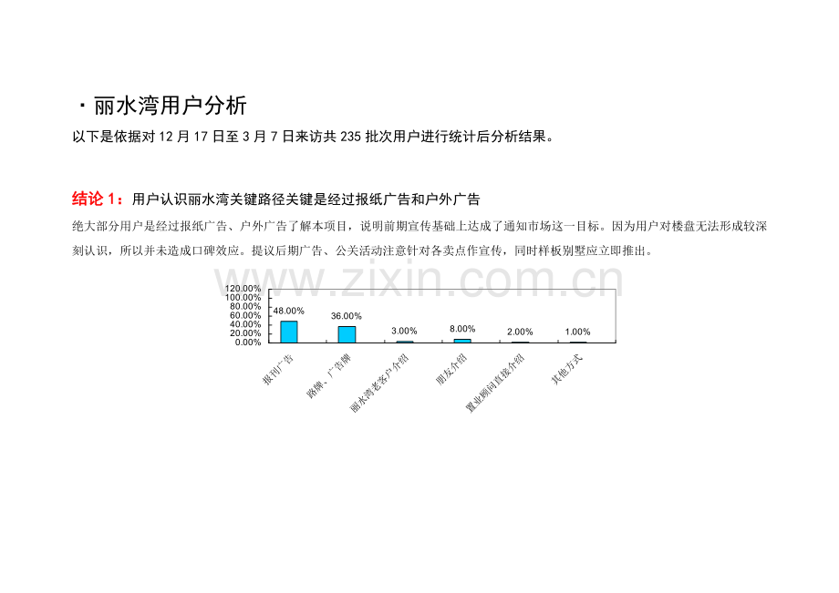 房地产营销推广整合方案样本.doc_第3页