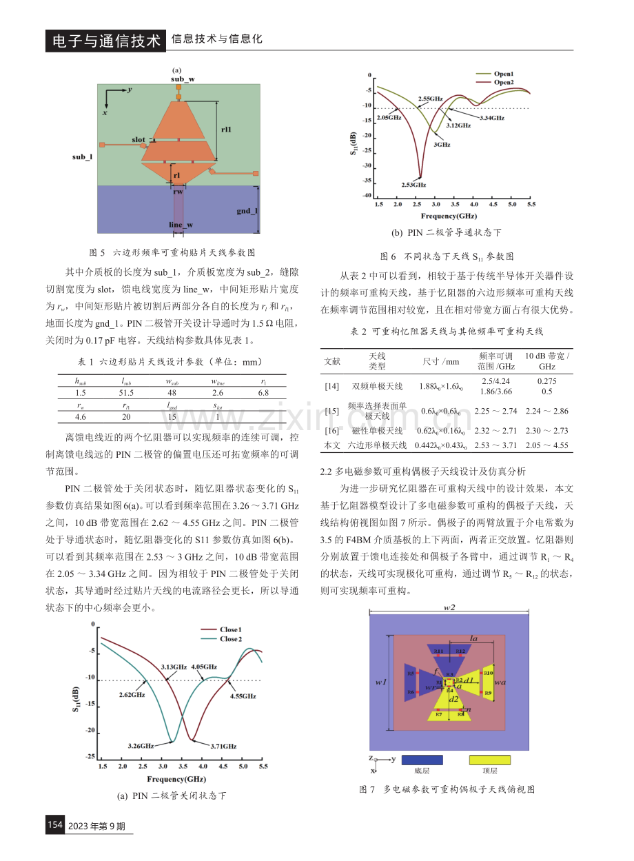 基于忆阻器的可重构天线设计.pdf_第3页