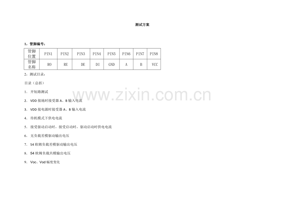 测试专项方案应用专项方案.doc_第1页