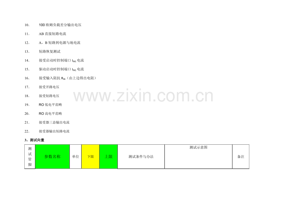 测试专项方案应用专项方案.doc_第2页