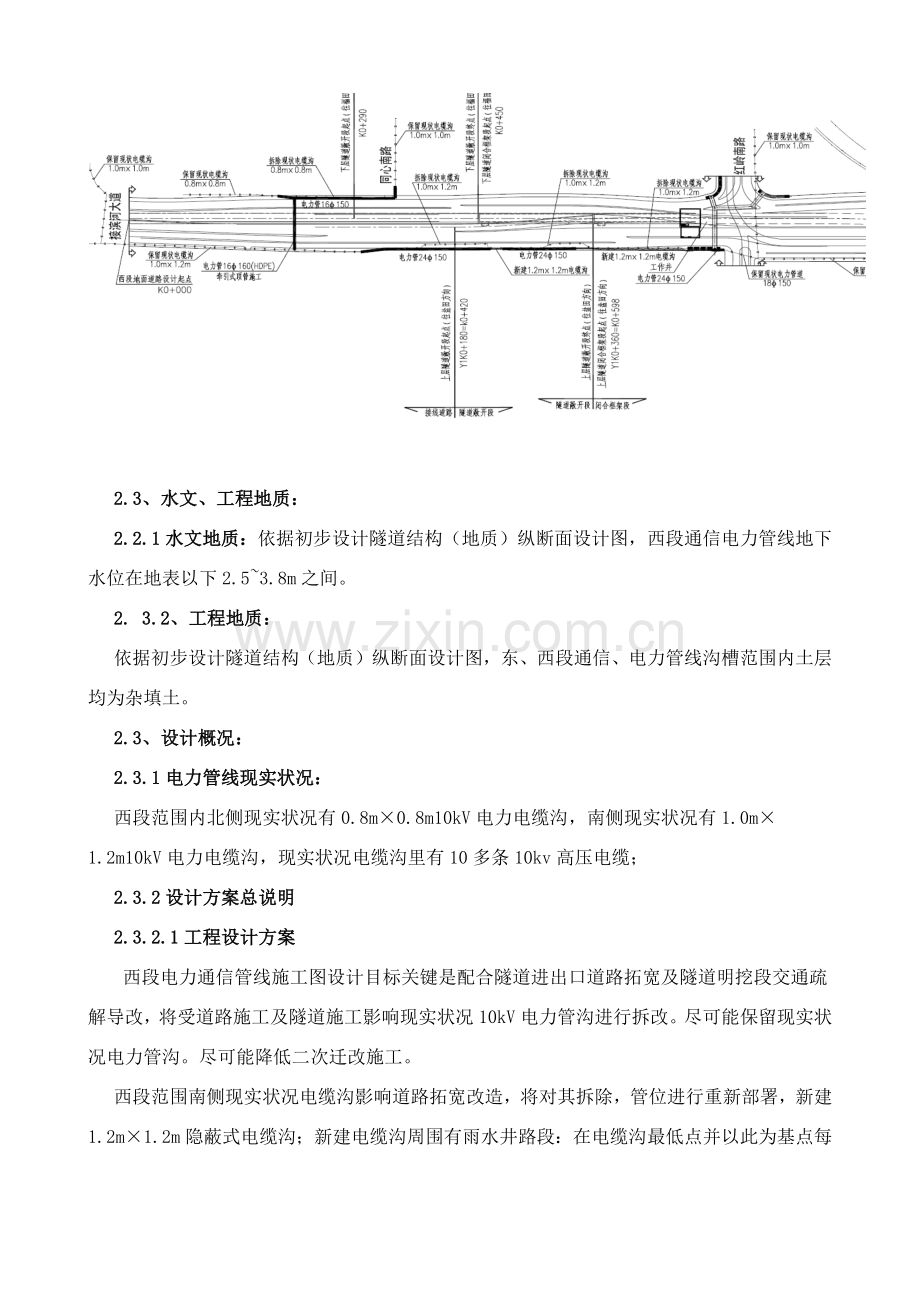 电力管线综合项目施工专项方案.docx_第2页