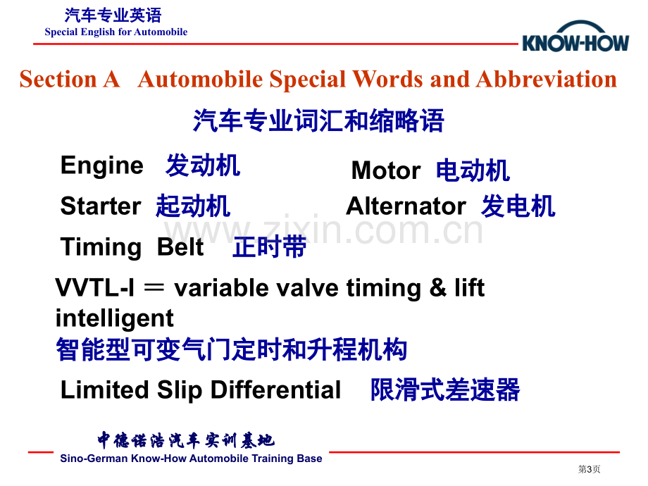 汽车专业英语省公共课一等奖全国赛课获奖课件.pptx_第3页