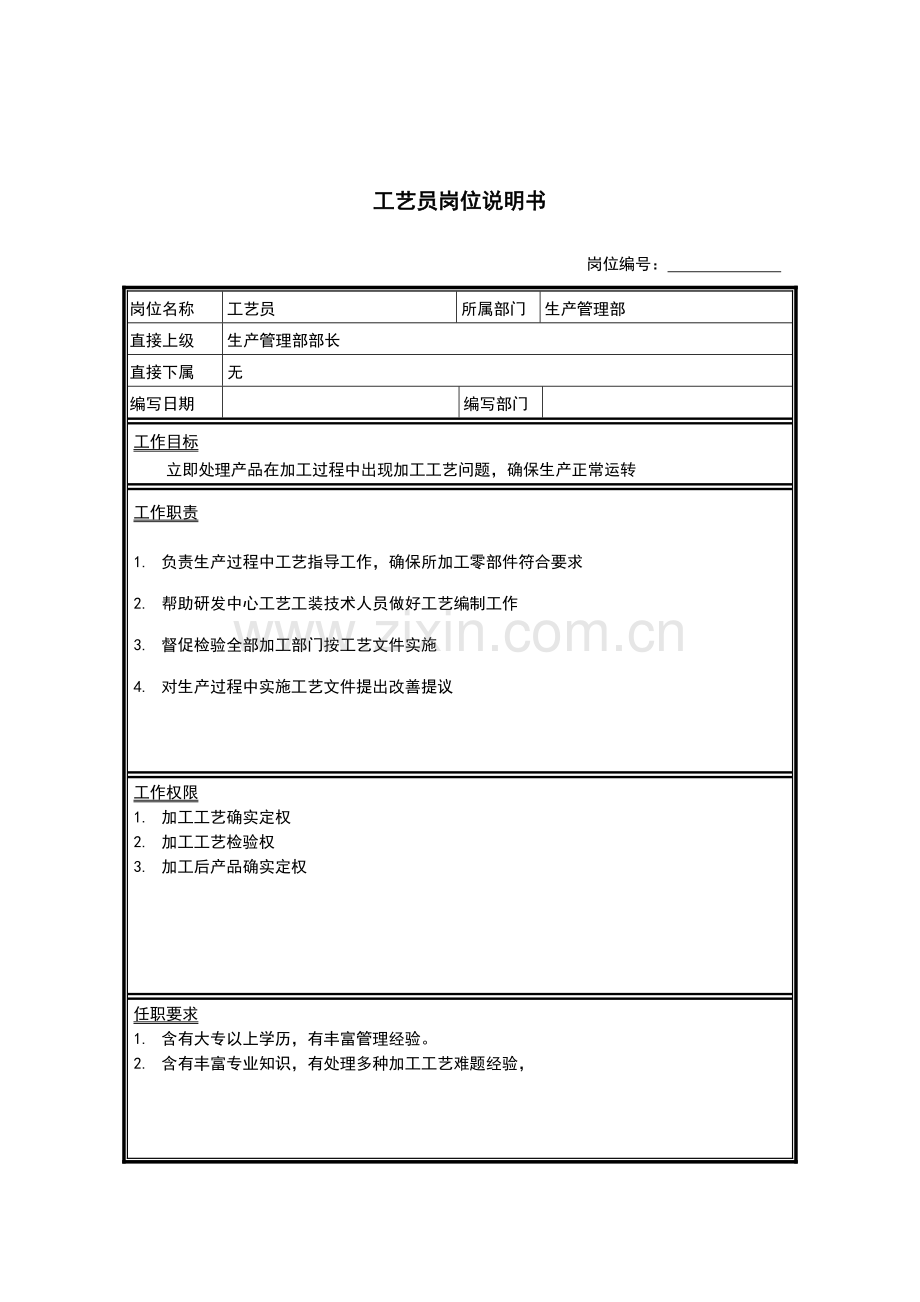 生产管理部工艺员岗位职责样本.doc_第1页