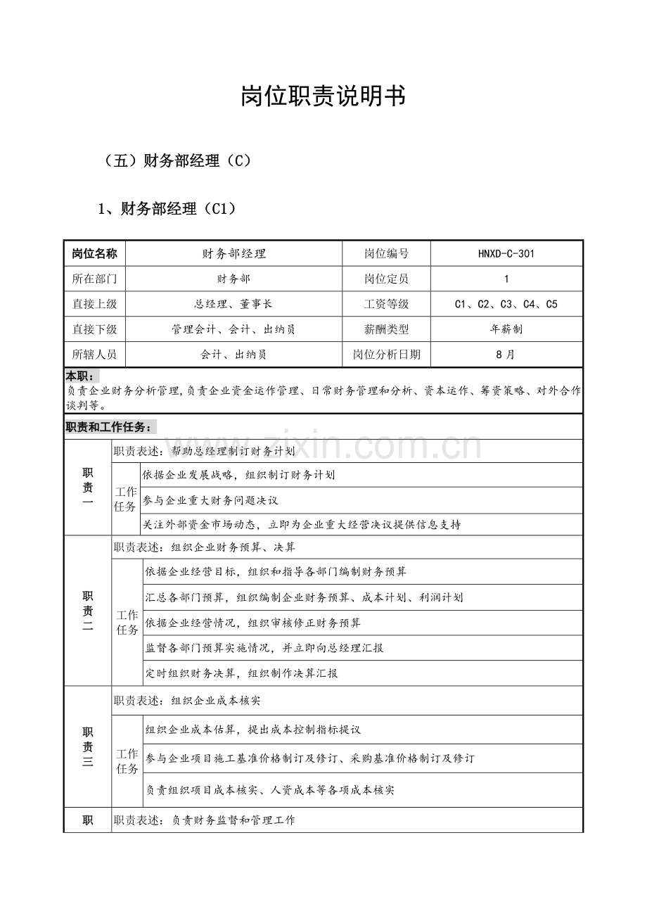 岗位职能职责说明指导书财务部.docx_第1页