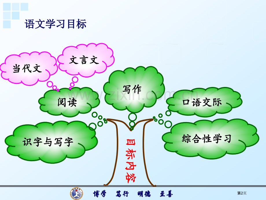 鉴开中学苏喜全省公共课一等奖全国赛课获奖课件.pptx_第2页