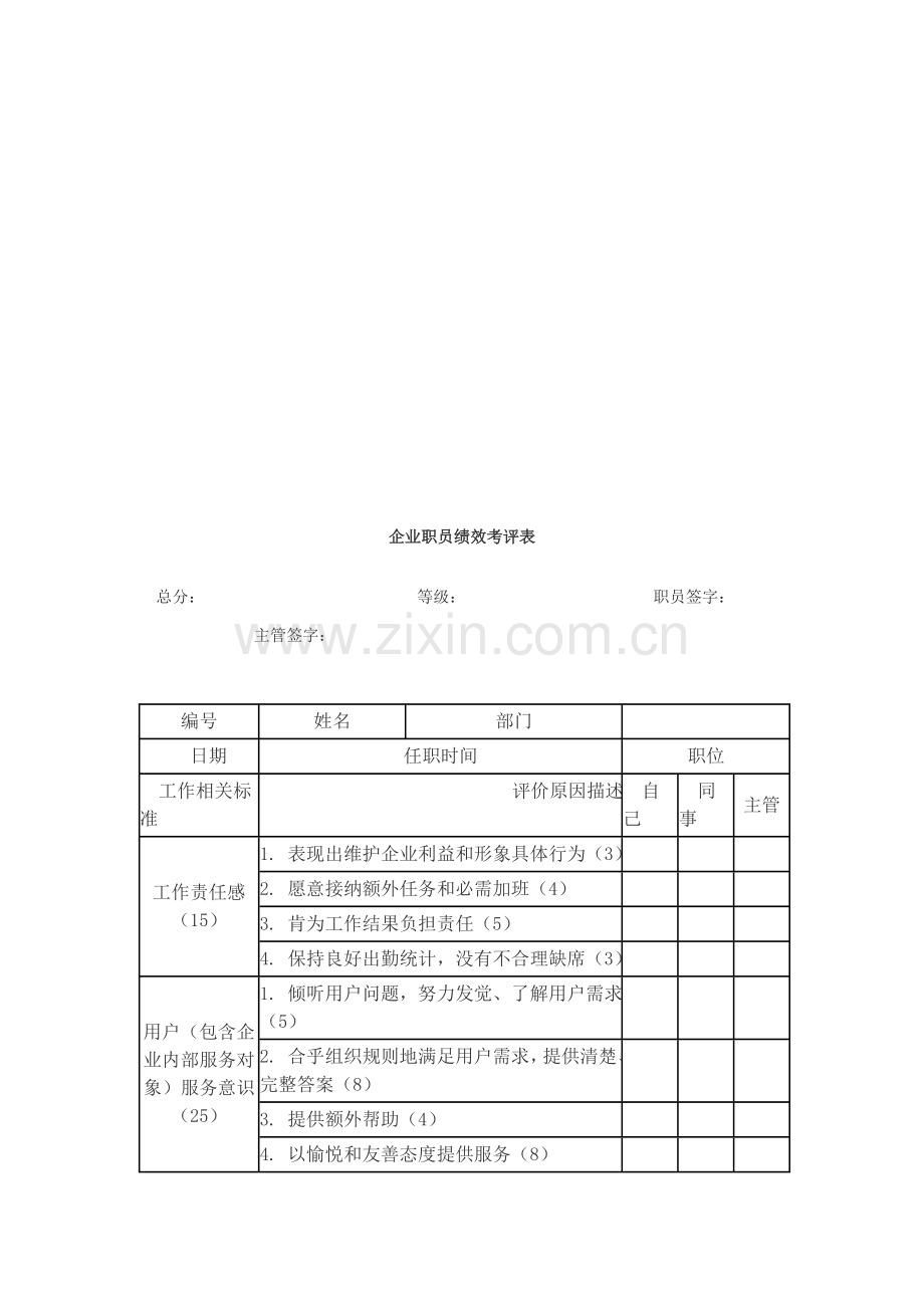 公司员工绩效考核表(2)模板.doc_第1页