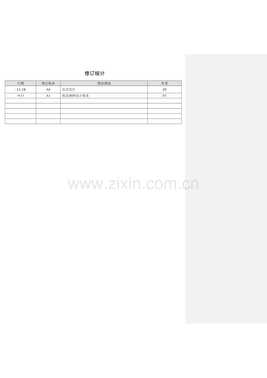 SMT钢网设计标准规范要点.doc_第2页