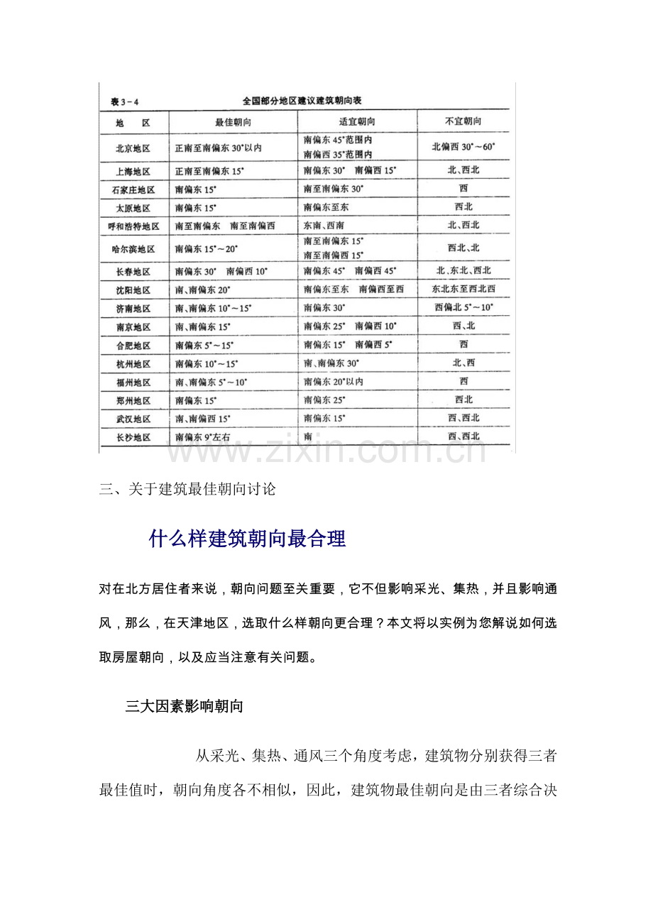 看看全国各地建筑工程最佳朝向.doc_第2页