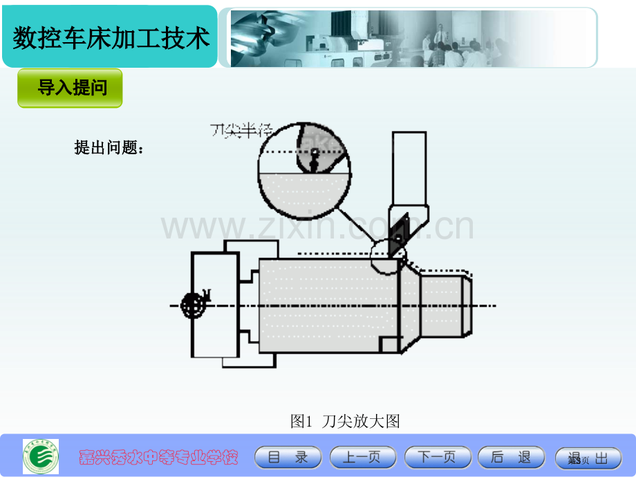 刀尖圆弧半径补偿编程市公开课一等奖百校联赛获奖课件.pptx_第3页