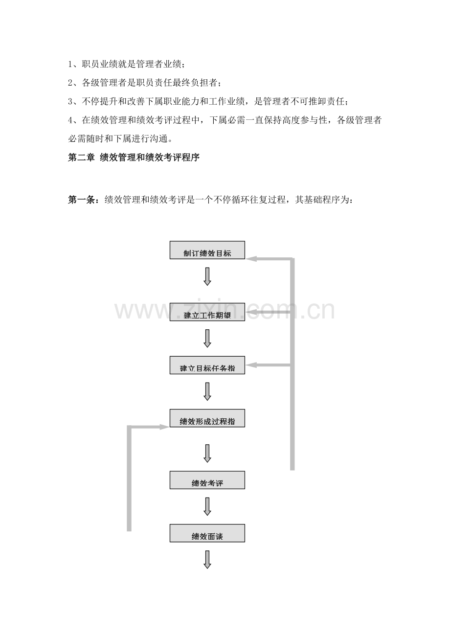 绩效管理与绩效考核方案样本.doc_第2页