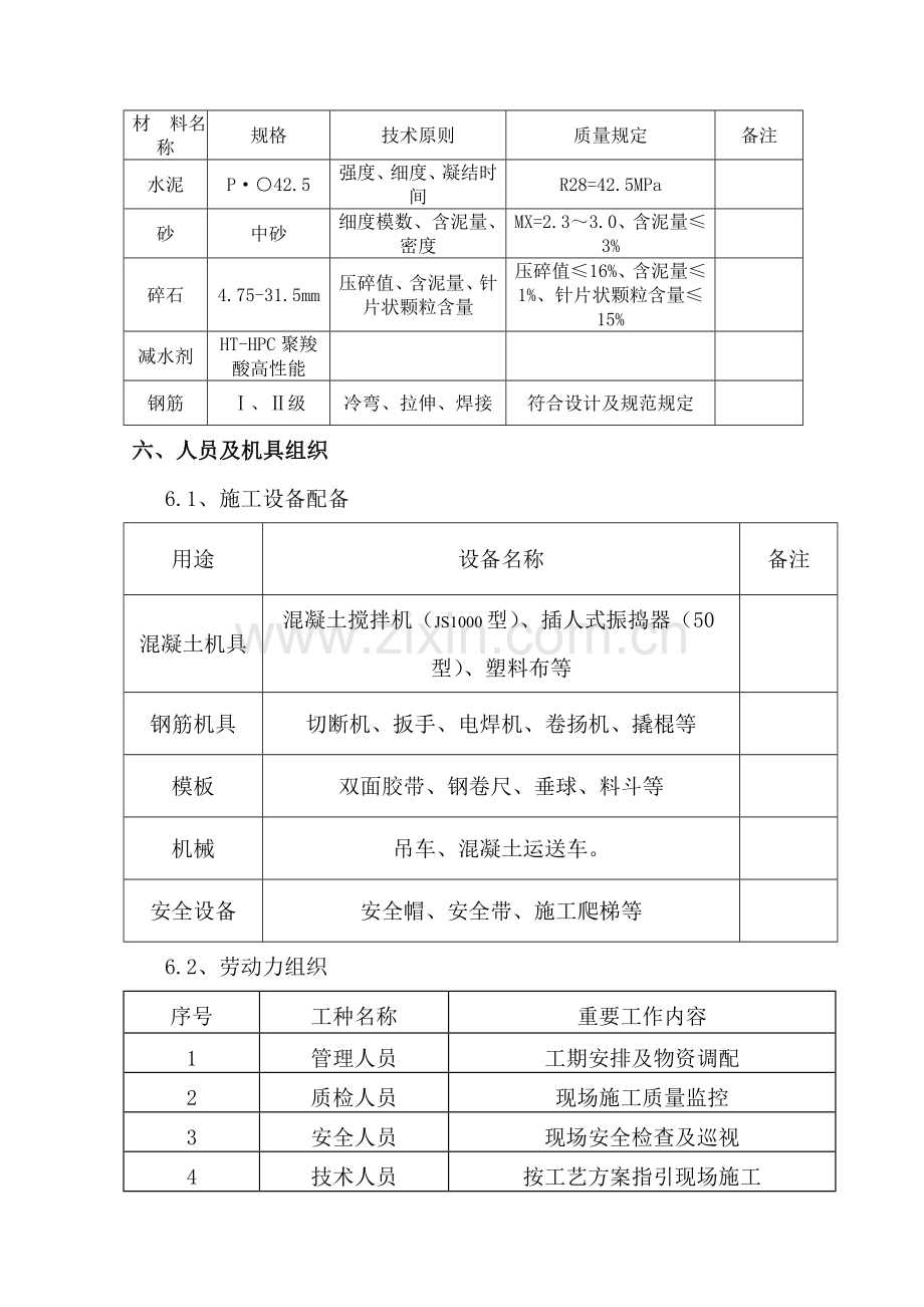 盖梁综合项目施工新工法.doc_第2页