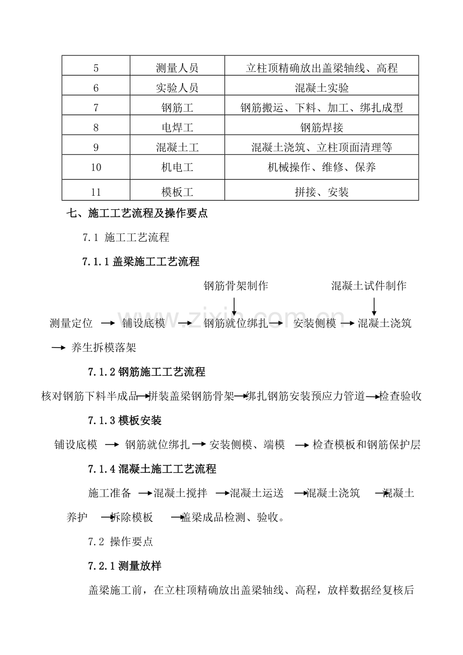 盖梁综合项目施工新工法.doc_第3页