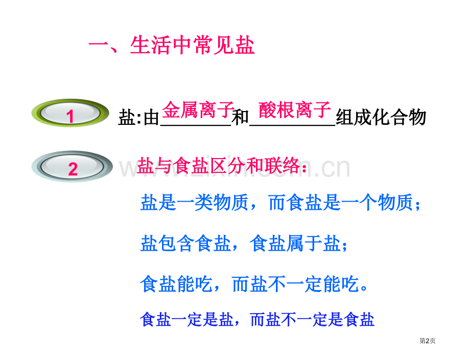 九年级化学盐和化肥省公共课一等奖全国赛课获奖课件.pptx_第2页