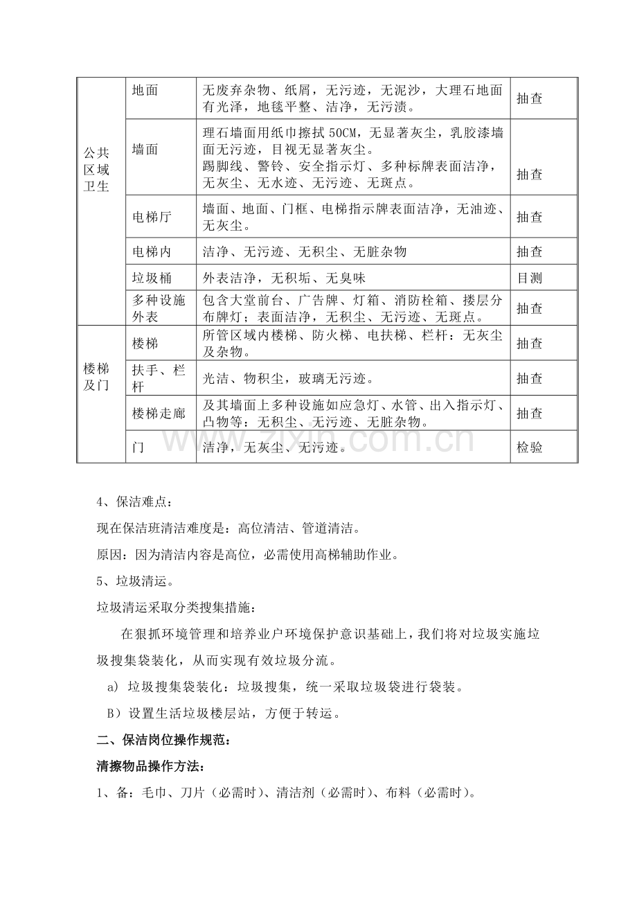 小区保洁管理专业方案.doc_第3页